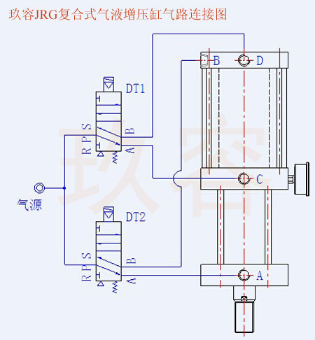 秋葵视频网站JRG複合式氣液增壓缸氣路連接圖