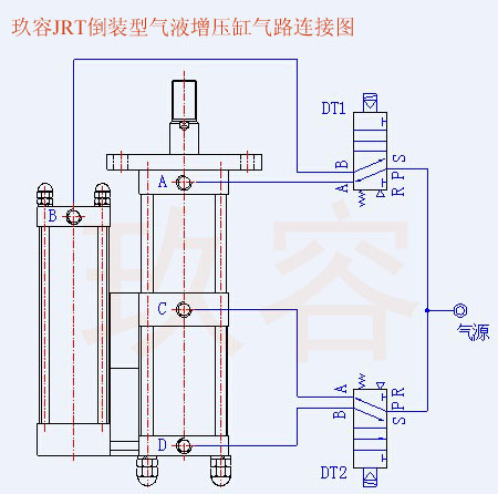 秋葵视频网站JRT倒裝型氣液增壓缸氣路連接圖