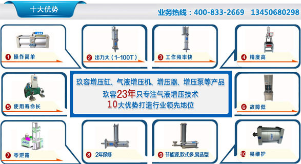 秋葵视频网站增壓缸產品優點