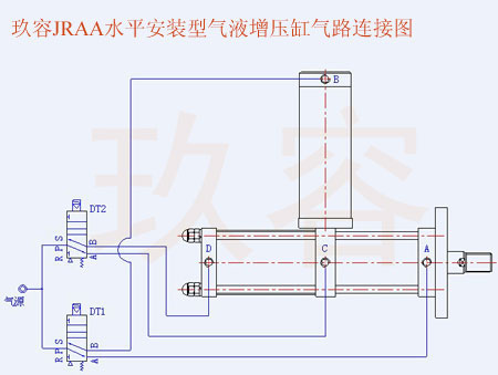 JRAA水平安裝型氣液增壓缸氣路（lù）連接圖