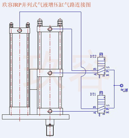 JRP緊湊型並列式氣液增壓缸氣路連接圖