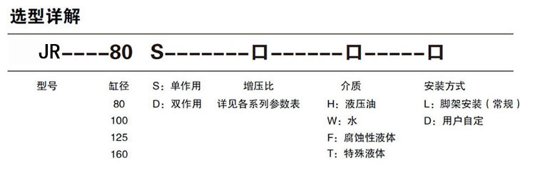 單（dān）驅動頭雙作用氣液增壓泵選型說明