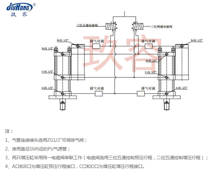 秋葵视频网站氣液增壓缸同步工作氣路連接圖