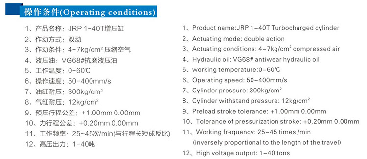 JRP緊湊型並列式氣液增壓缸操作條件