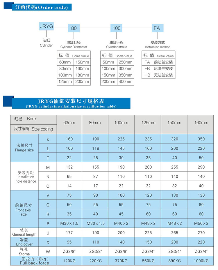 JRYG油缸訂購（gòu）代碼和尺寸（cùn）表