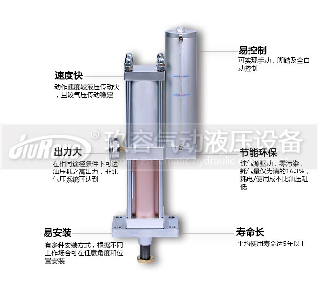 秋葵视频网站氣液增壓缸廠家為你打造安全高效的工作環境