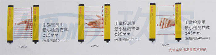 秋葵视频网站JRI氣液增壓缸衝壓機光幕傳感器