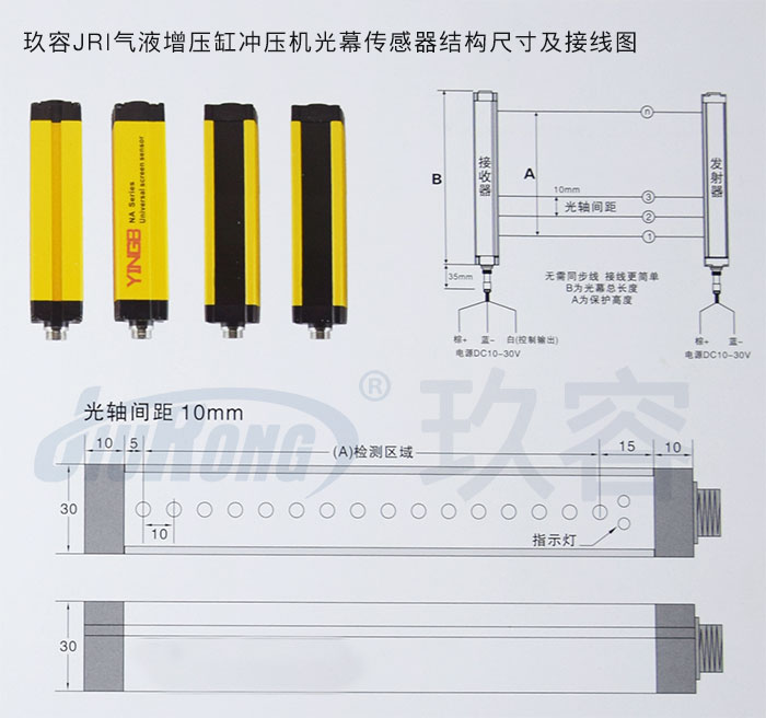 秋葵视频网站JRI氣液增壓缸衝壓機光幕傳感器結構尺寸及接線圖