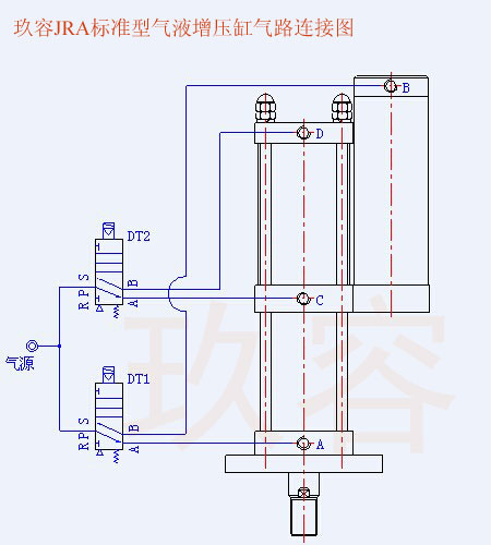 秋葵视频网站JRA標準型氣液增壓缸氣路連接圖
