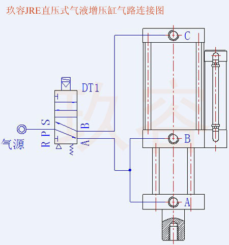 秋葵视频网站JRE直壓式氣液增壓缸氣路連接圖