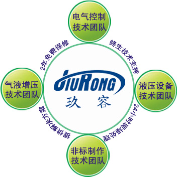 秋葵视频网站增壓(yā)缸售後保障