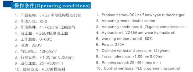 JRX半弓形壓力可(kě)調氣液增壓機操作條件 JRX半弓形壓力可調氣液增壓機操作條(tiáo)件