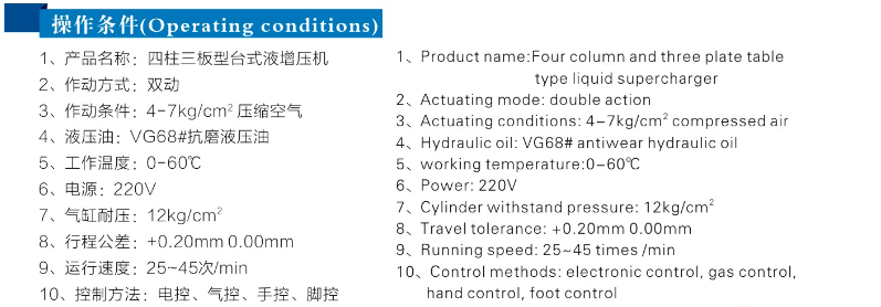 四柱標（biāo）準型氣液增壓（yā）機產品（pǐn）操作條件