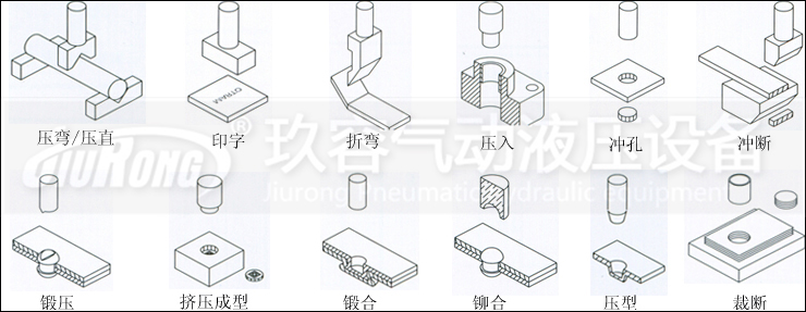 20噸氣液增壓熱壓機產品應（yīng）用