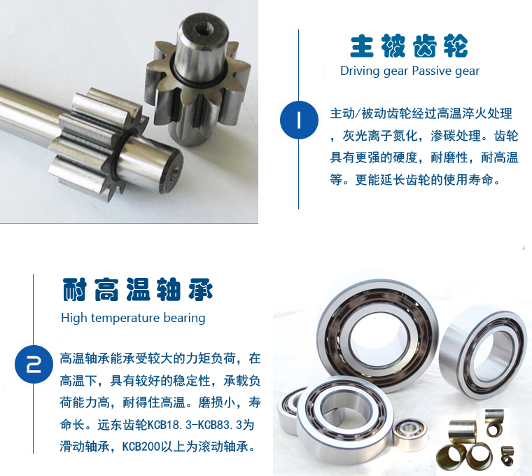 天津遠東(dōng)KCB齒輪泵產品優勢 天津遠東KCB齒輪泵產品優勢