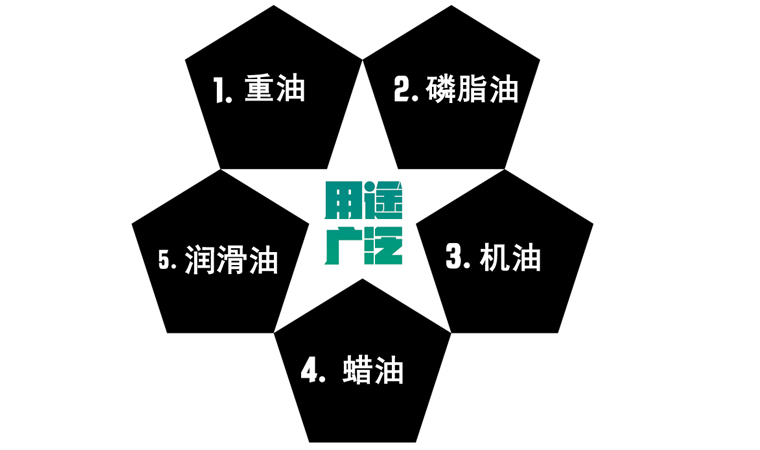 2cy齒(chǐ)輪泵產品用途 2cy齒輪泵產品用途