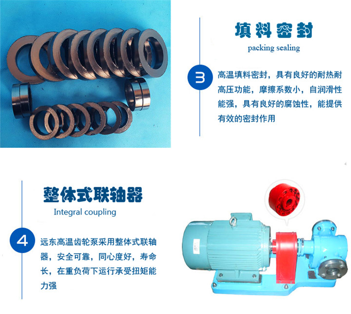 2CG硬齒麵渣油泵 2CG硬齒麵渣油泵
