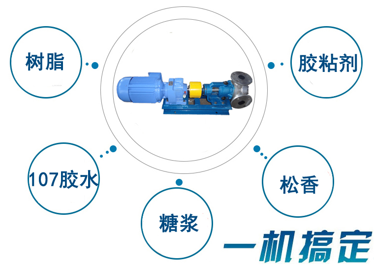 NYP不鏽鋼高粘度泵適用行業 NYP不鏽鋼高粘度泵適用行業