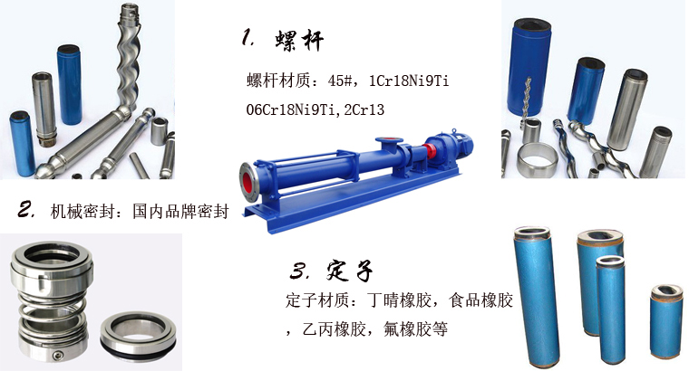 G係列單（dān）螺杆泵（bèng）細節展示
